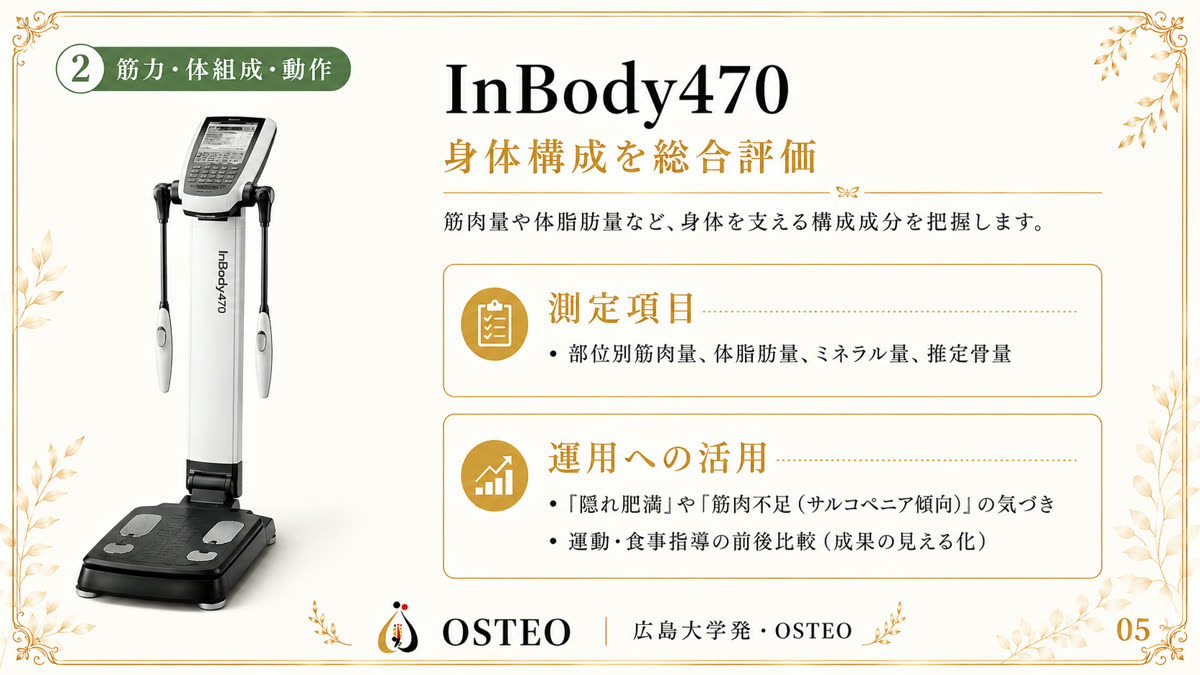InBody470 — 身体構成