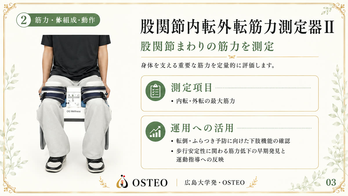 股関節筋力測定器