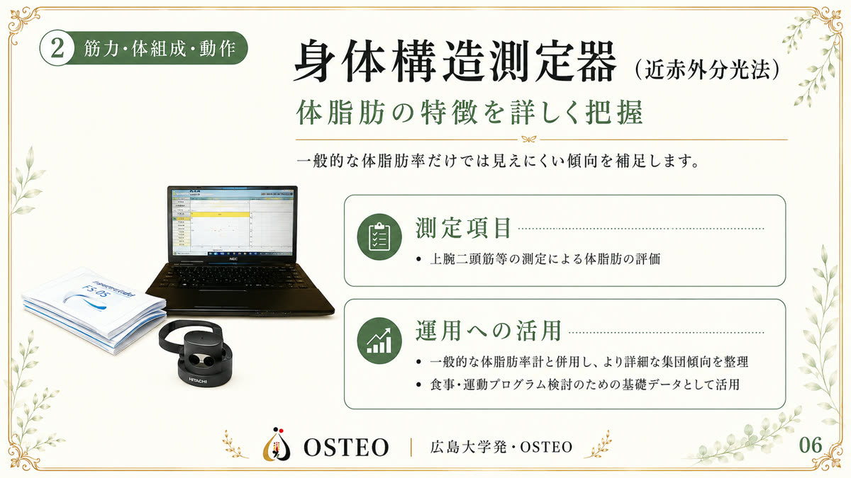身体構造測定器