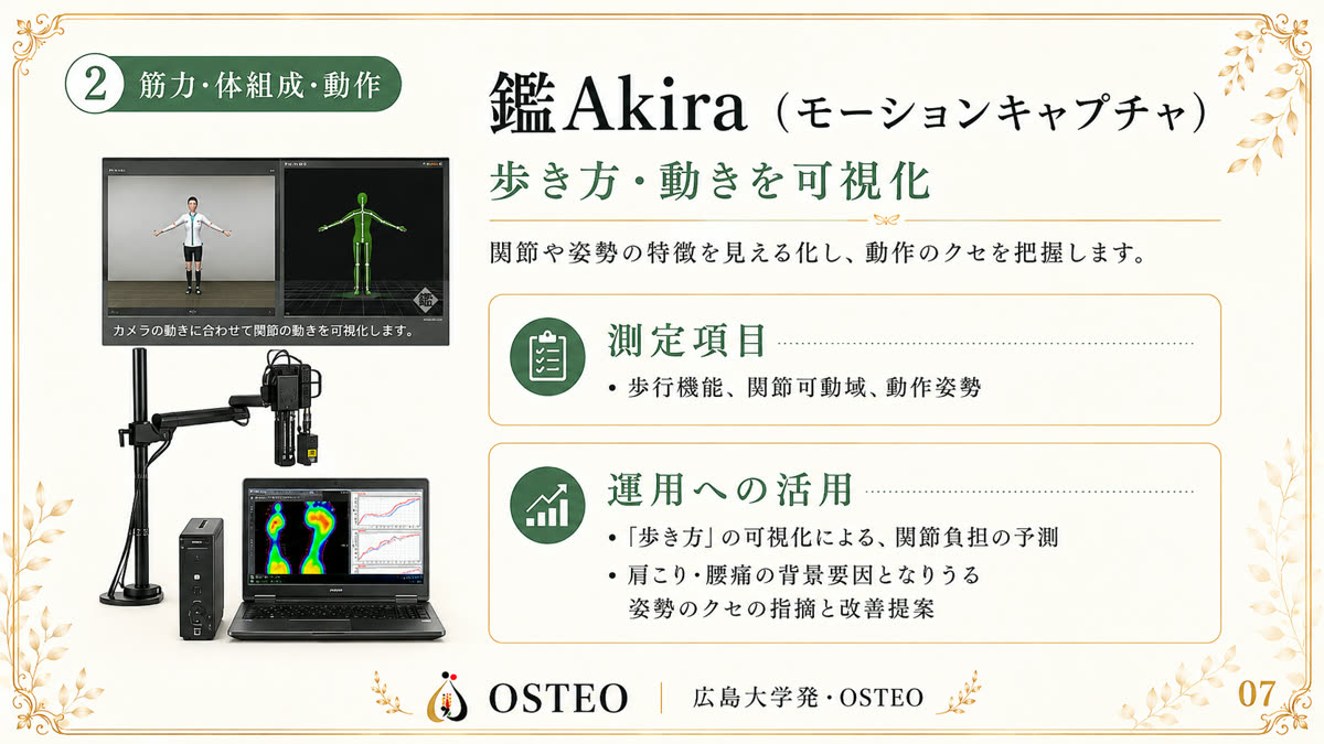 鑑Akira