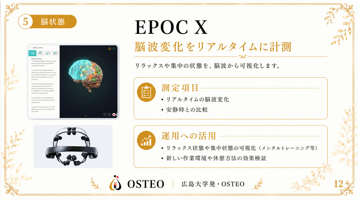 EPOC-X — 脳波計測