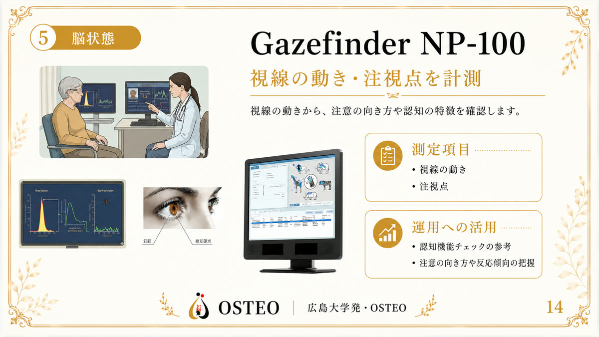Gazefinder-NP-100 — 視線計測