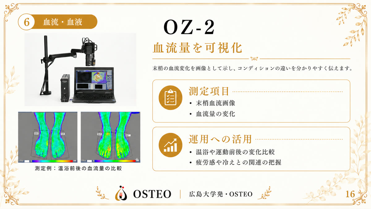 OZ-2 — 血流可視化