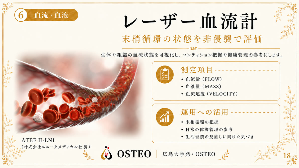 レーザー血流計